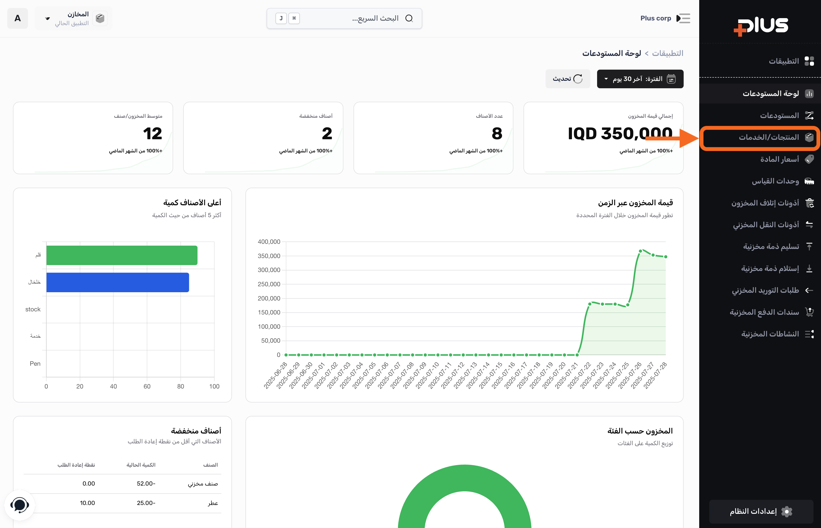 قائمة المنتجات