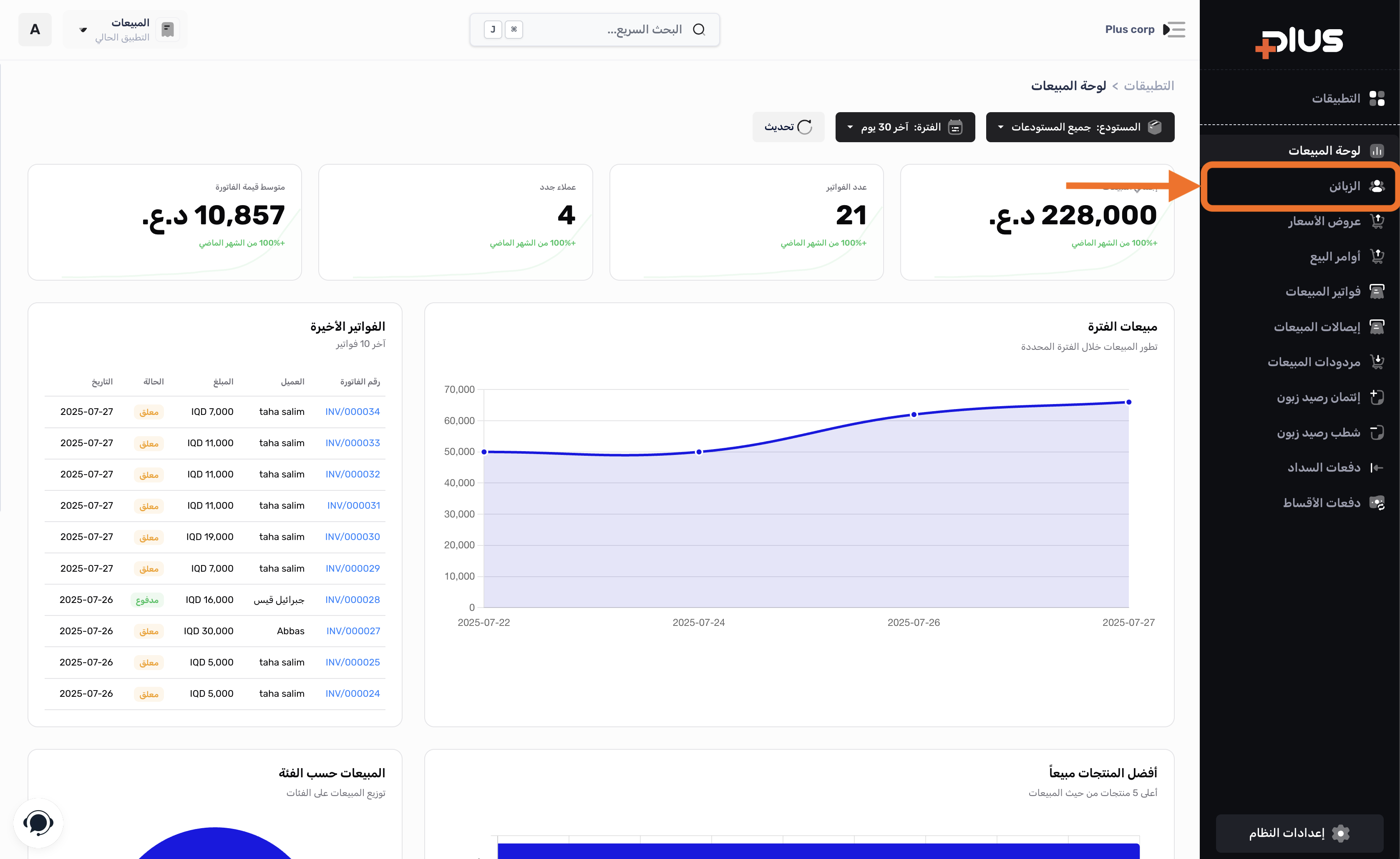 قائمة الزبائن