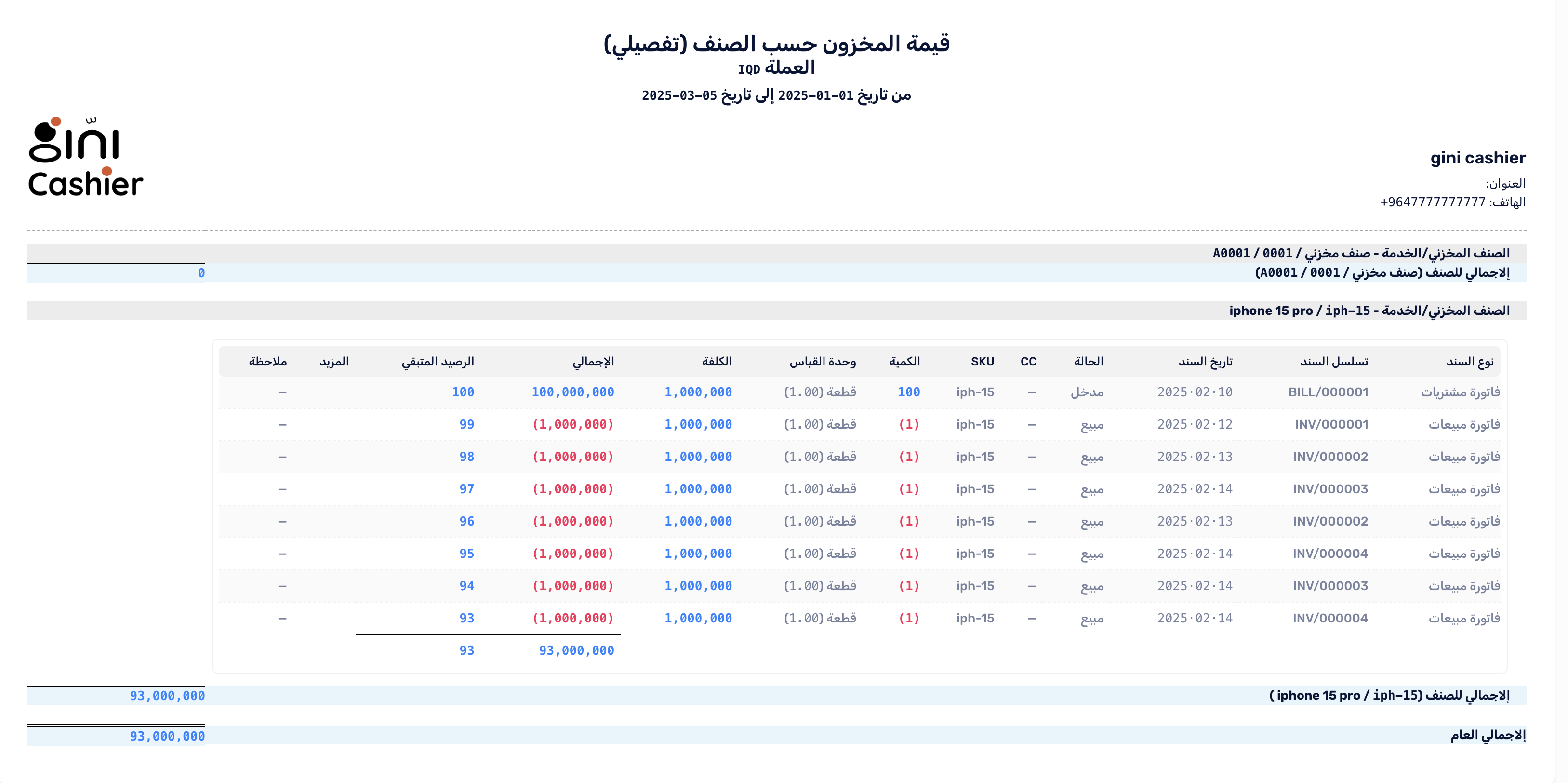 هيكل تقرير قيمة المخزون حسب الصنف