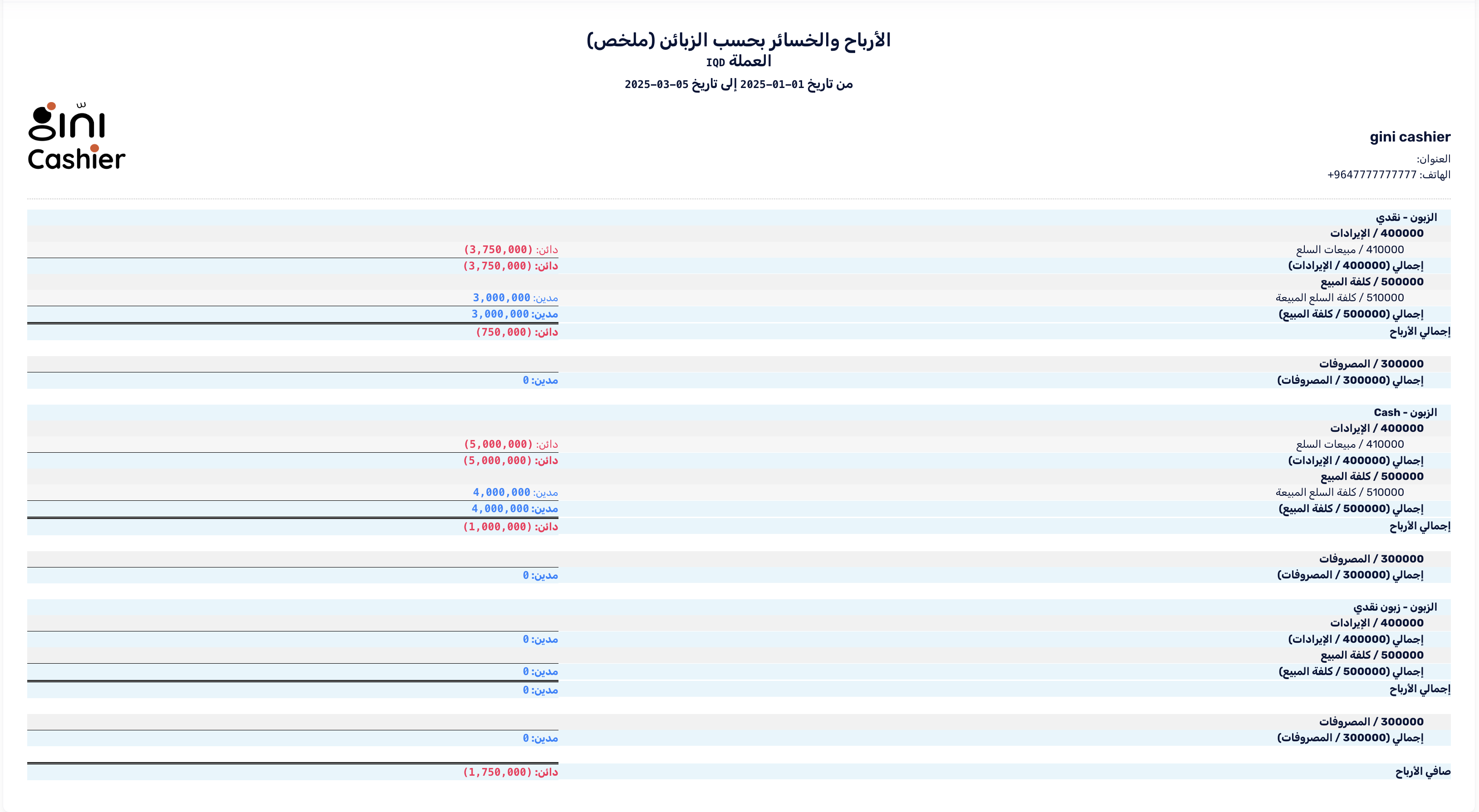 هيكل تقرير الأرباح والخسائر بحسب الزبائن