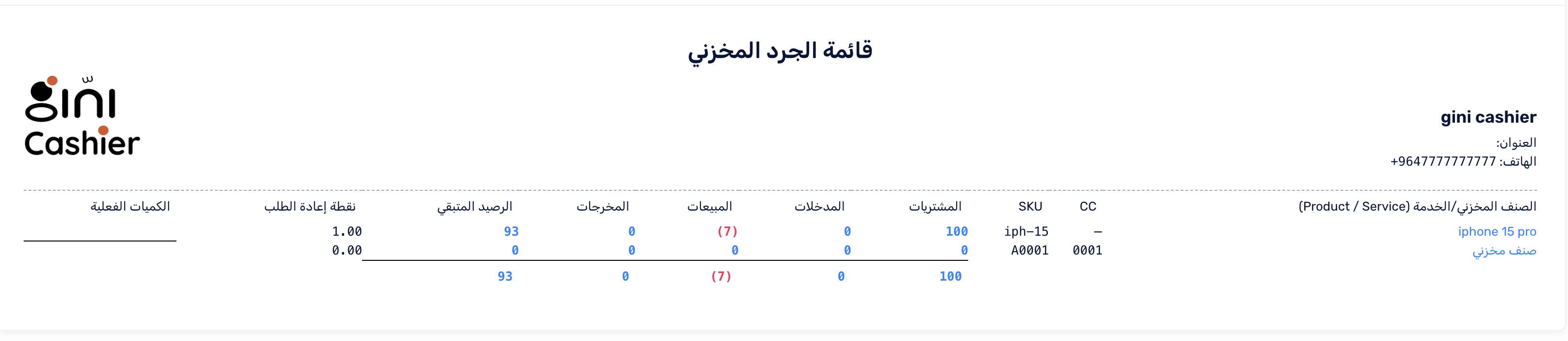 هيكل تقرير قائمة الجرد المخزني