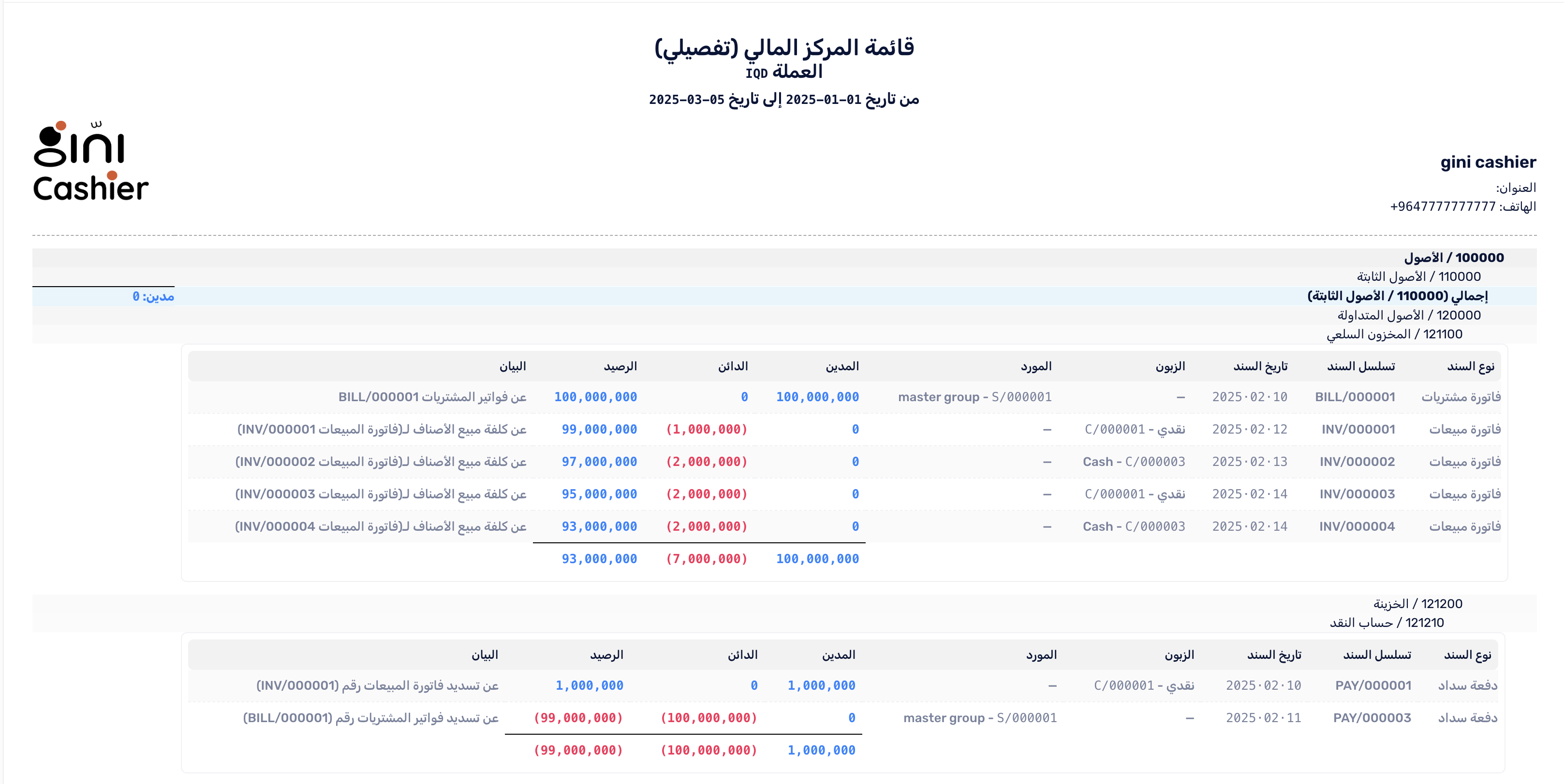هيكل تقرير قائمة المركز المالي